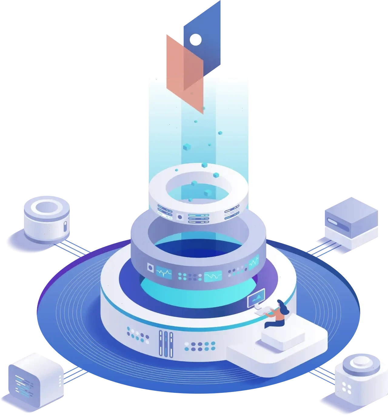 Příjem Richní obchodní strategie
